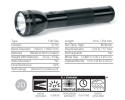 Maglite 2D Black