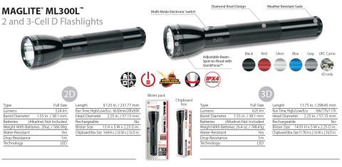 Maglite ML300L 3D LED Black Maglite ML300L 3D LED Black