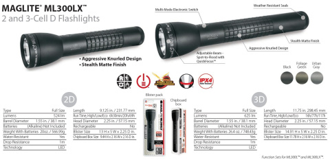 Maglite ML300LX 2D LED Black Maglite ML300LX 2D LED Black