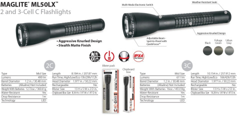 Maglite ML50LX 2C LED Black Maglite ML50LX 2C LED Black
