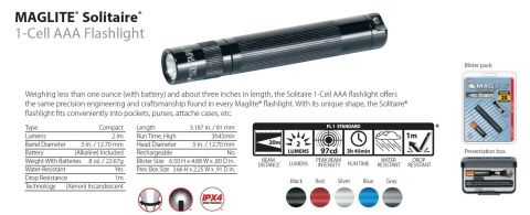 Maglite Solitaire Blue Maglite Solitaire Blue