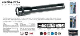 Mini Maglite AA Black