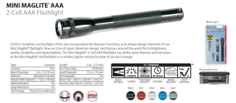 Mini Maglite AAA Green Mini Maglite AAA Green